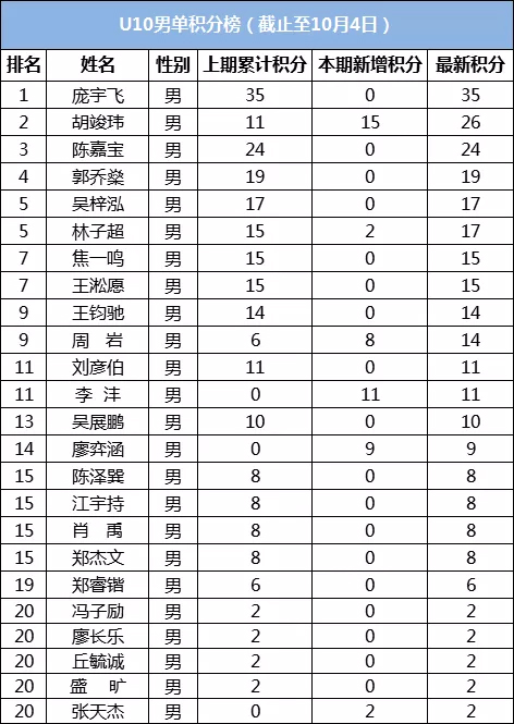 体育20190927184741