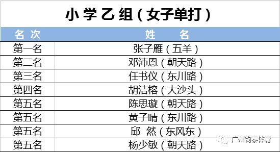 钧泰体育20190927145235
